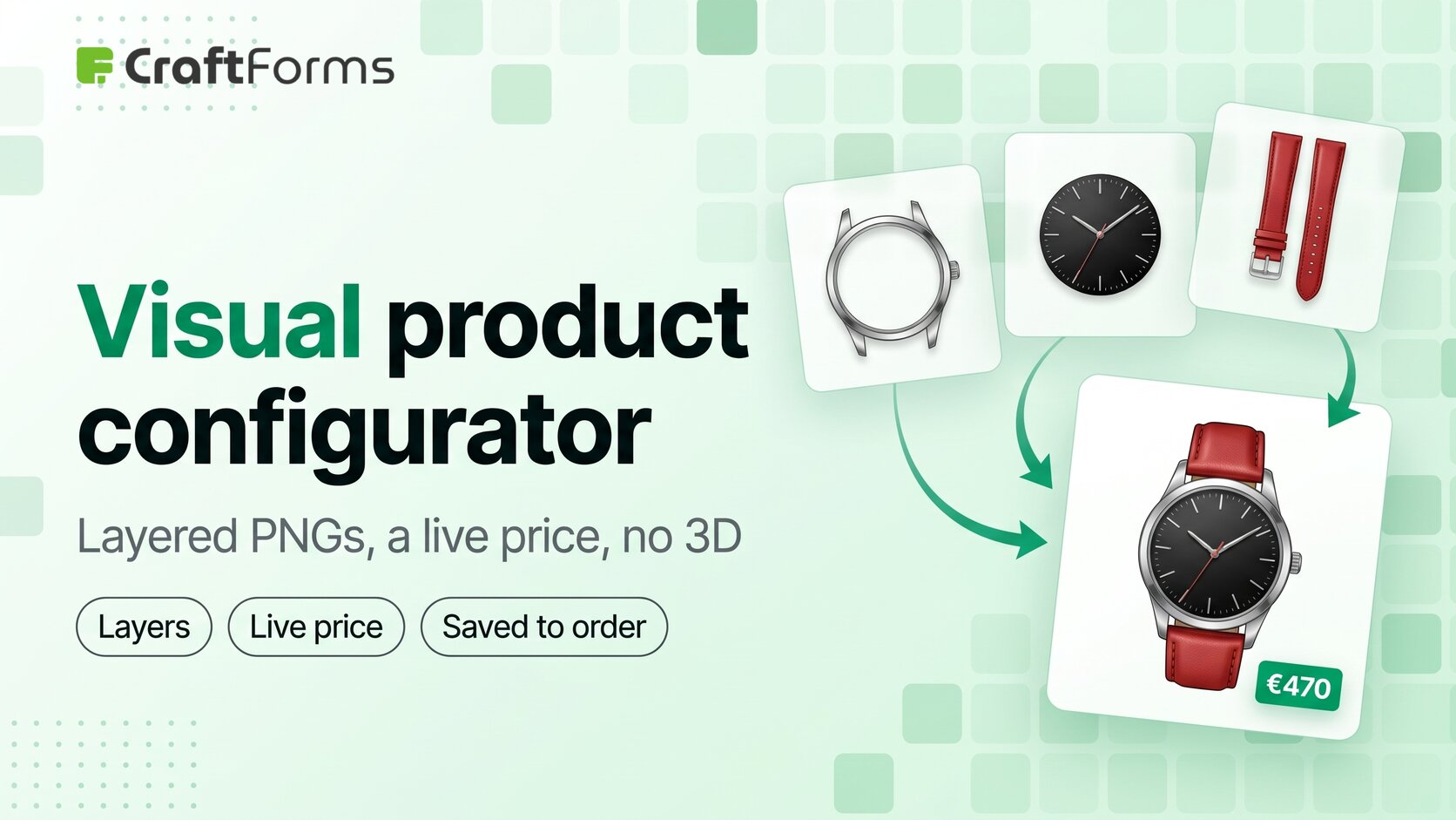 Visual product configurator: watch case, dial and strap layers combining into one finished watch with a live price