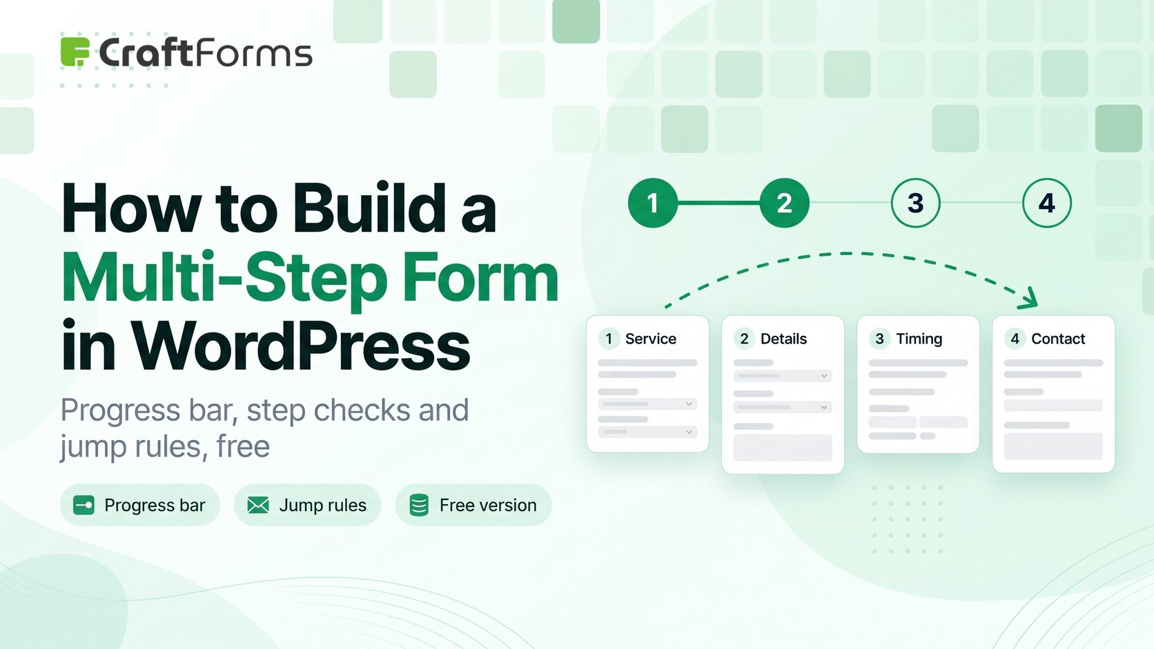 A WordPress form split into four steps with a progress bar and a jump from step 1 to step 4