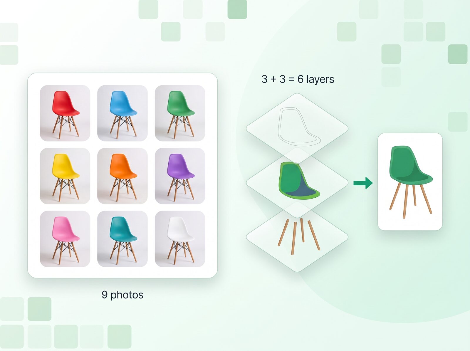 Layered image configurator needs the sum of options as images instead of one photo per combination