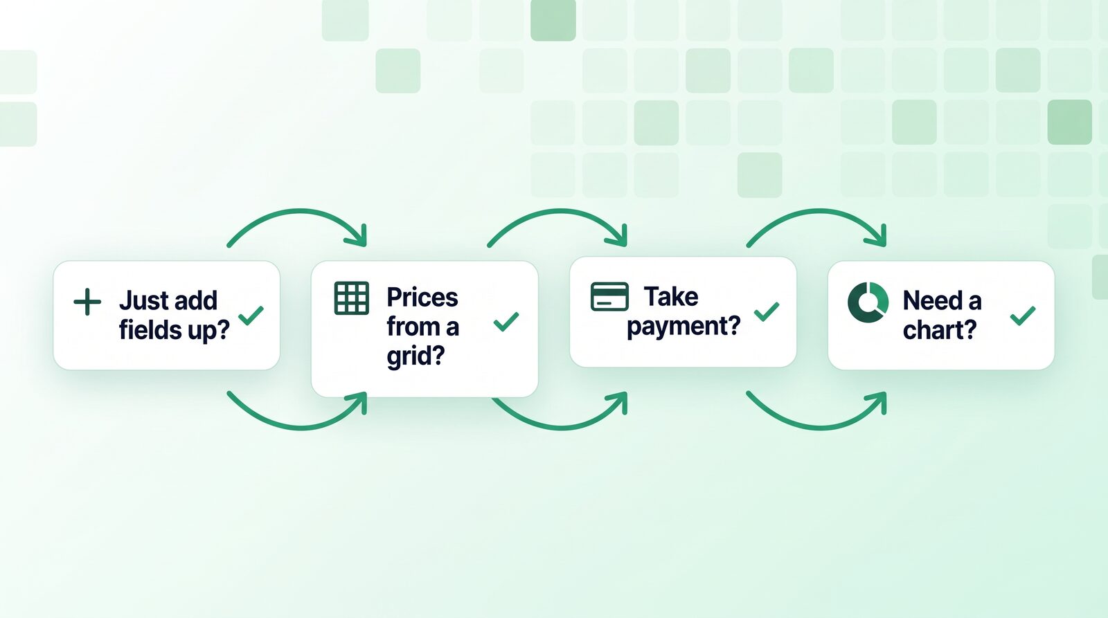 Questions to ask when choosing a WordPress calculator form plugin: formulas, price tables, payments and charts