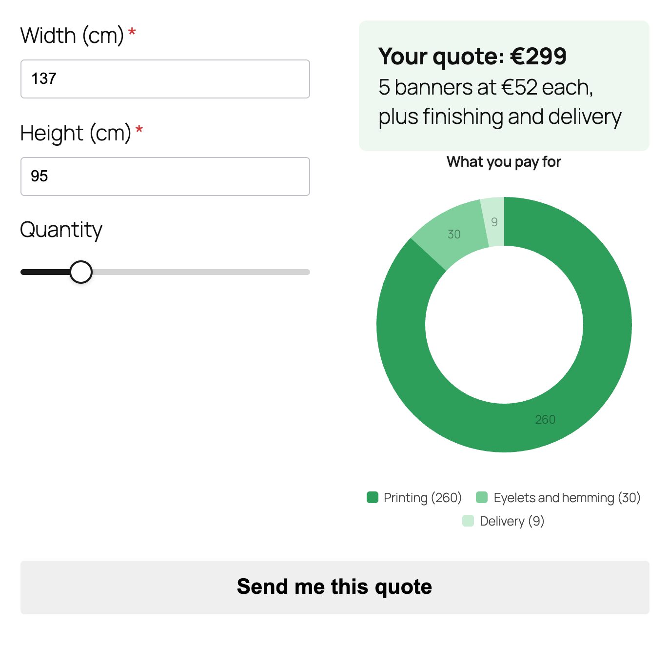 WordPress quote calculator with a price table lookup, a live total and a donut chart