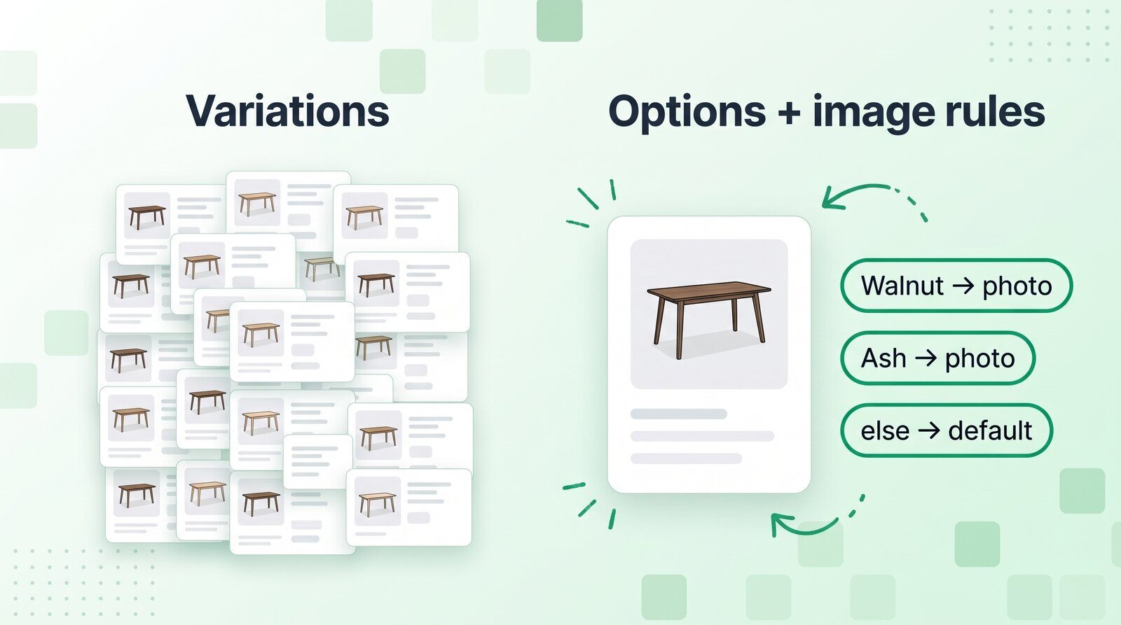 Many WooCommerce variations compared with one simple product and three image rules
