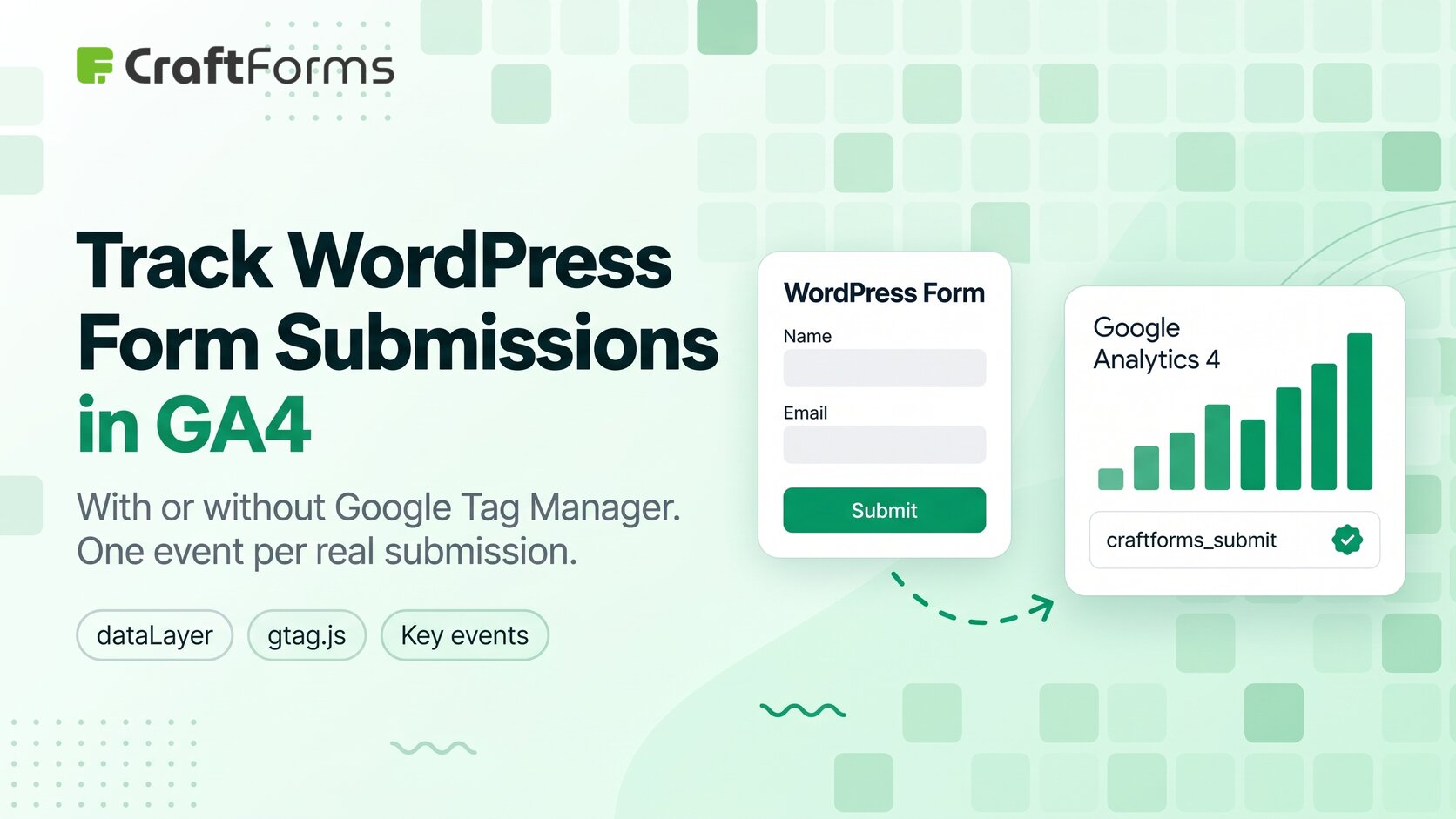 Track WordPress Form Submissions in GA4, With or Without GTM