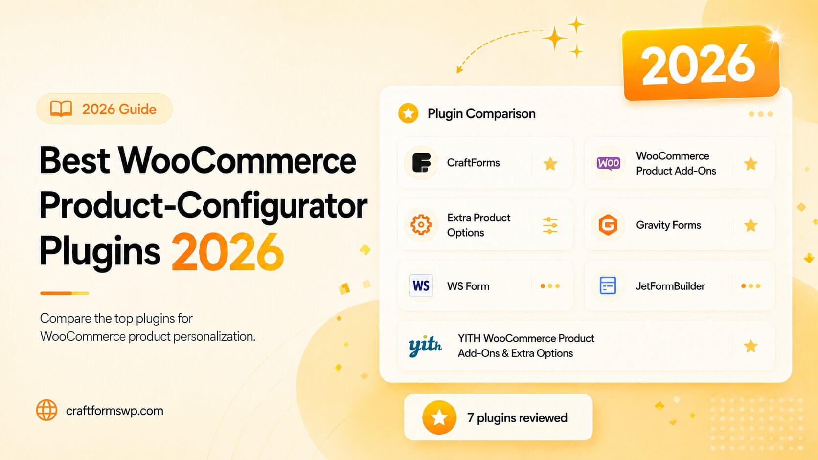 Best woocommerce product configurators