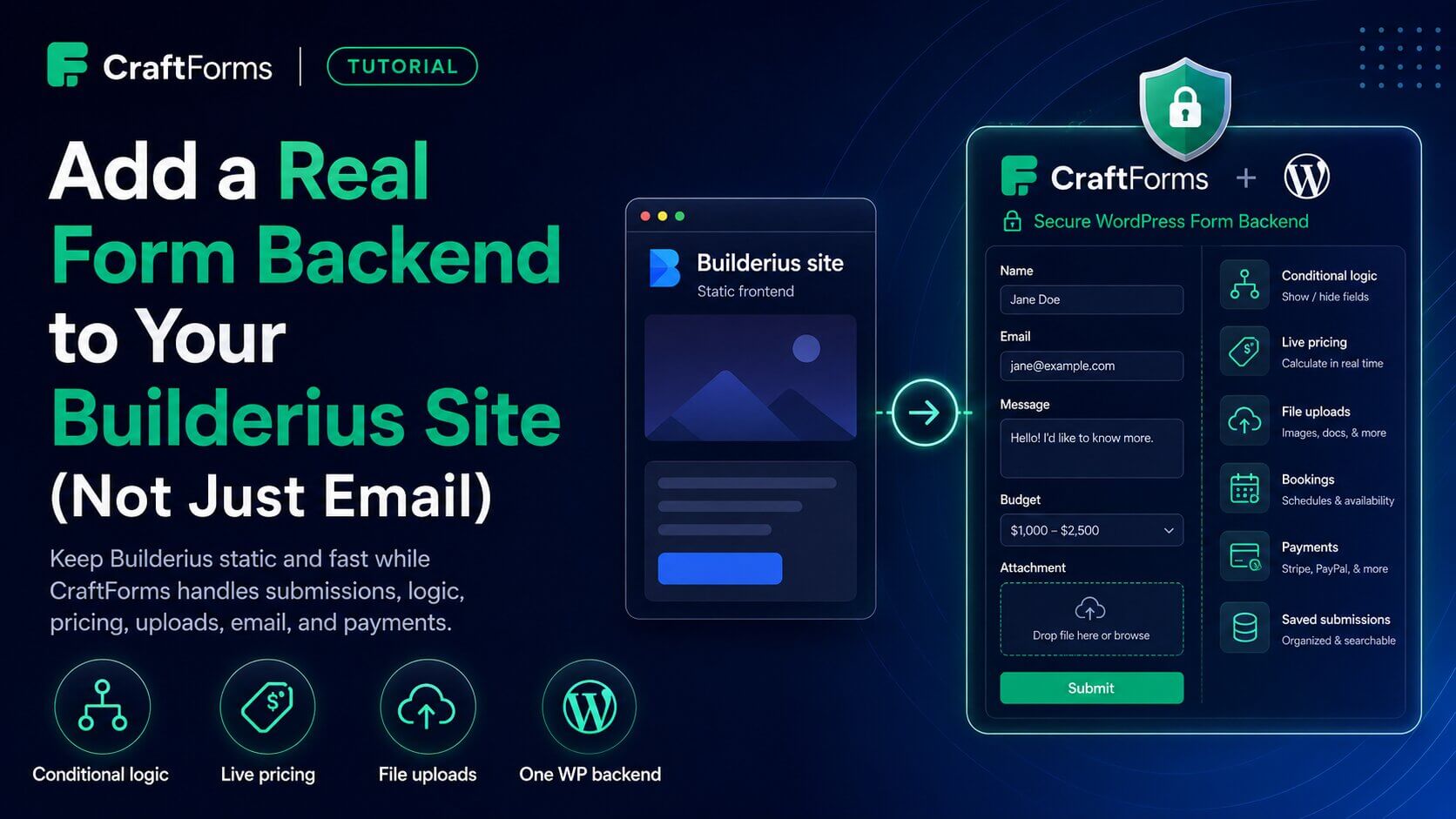 Craftforms builderius