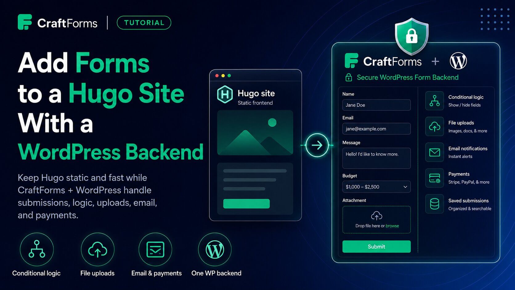 Craftforms hugo