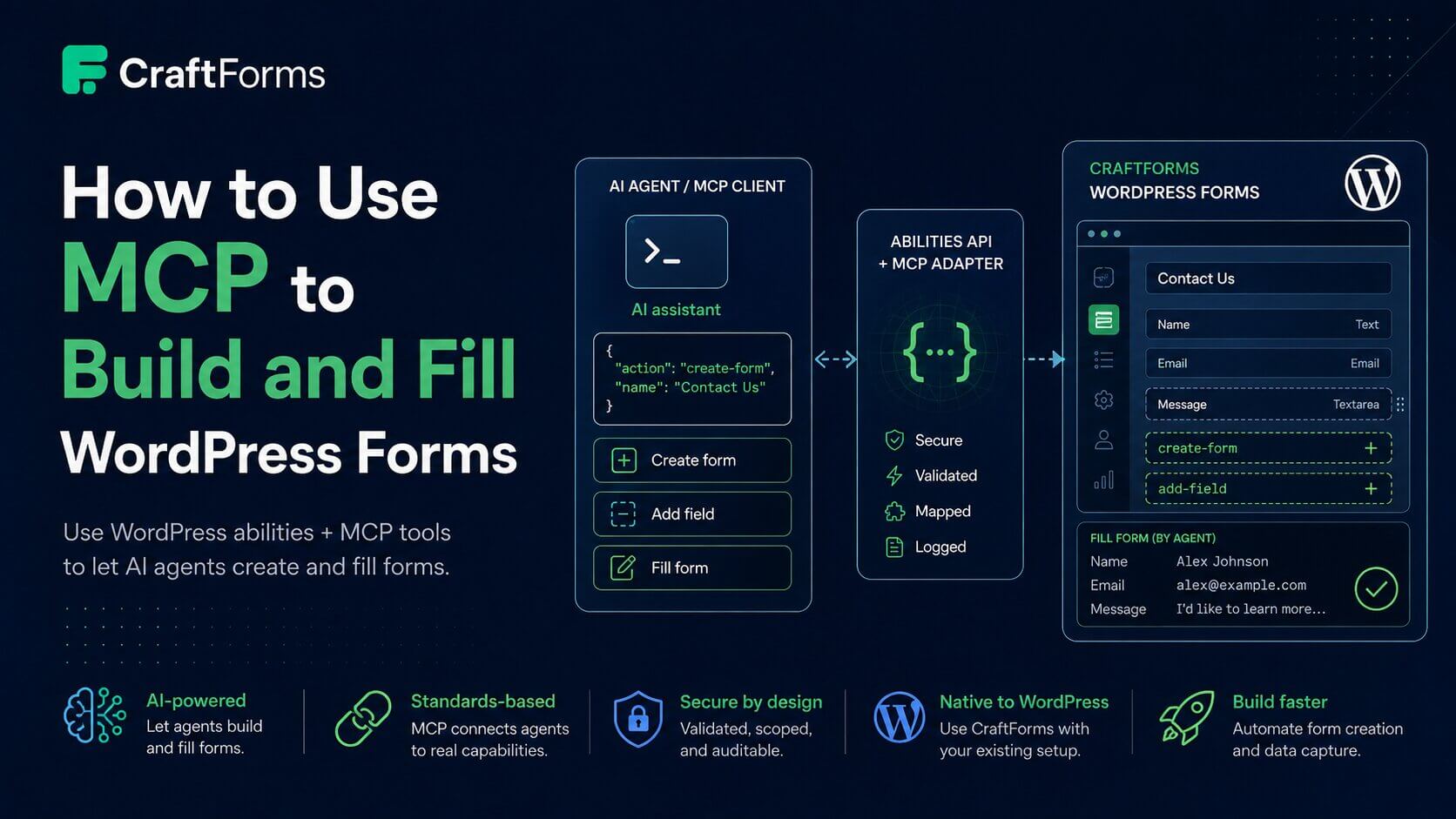 Cf use mcp to create a form