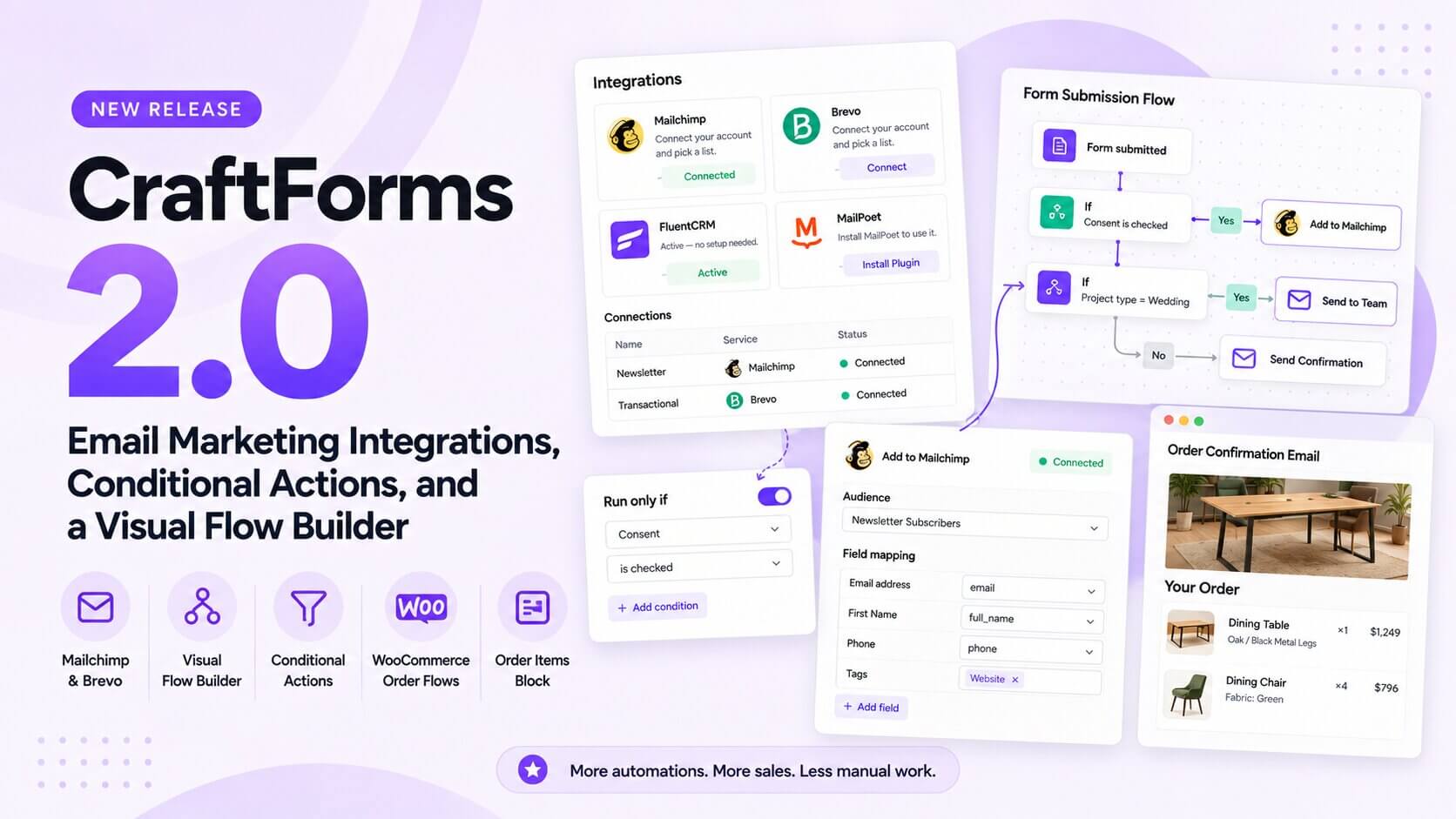 Craftforms 2 0 flows and more